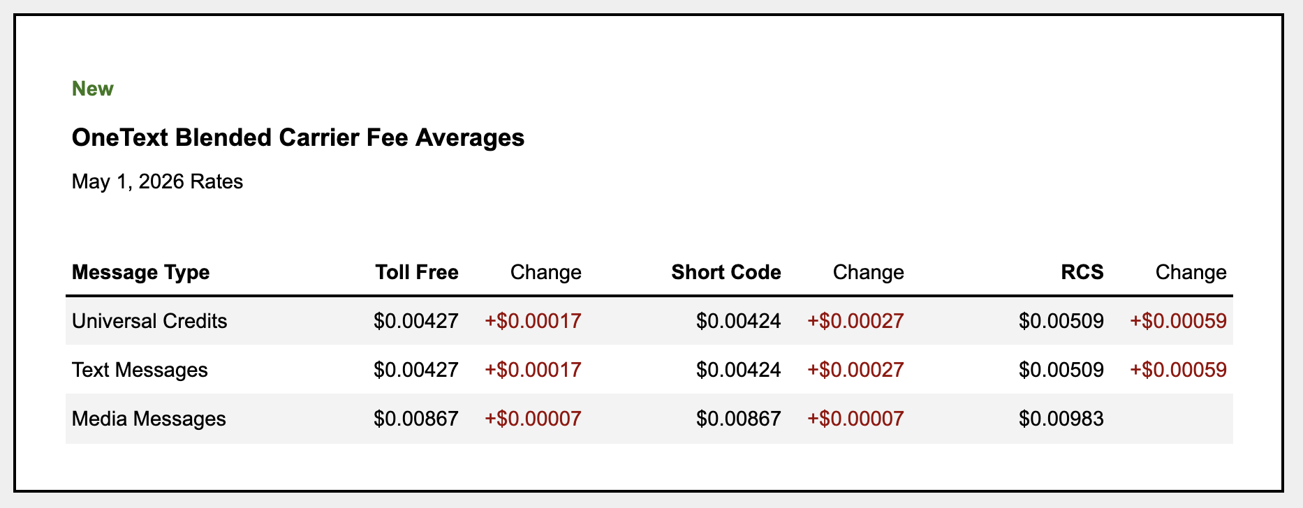Screenshot 2026-03-30 at 4.24.29 PM.png Screenshot 2026-03-30 at 4.24.29 PM.png