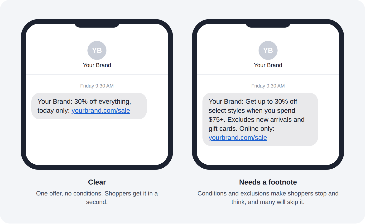 keep-the-offer-simple.png