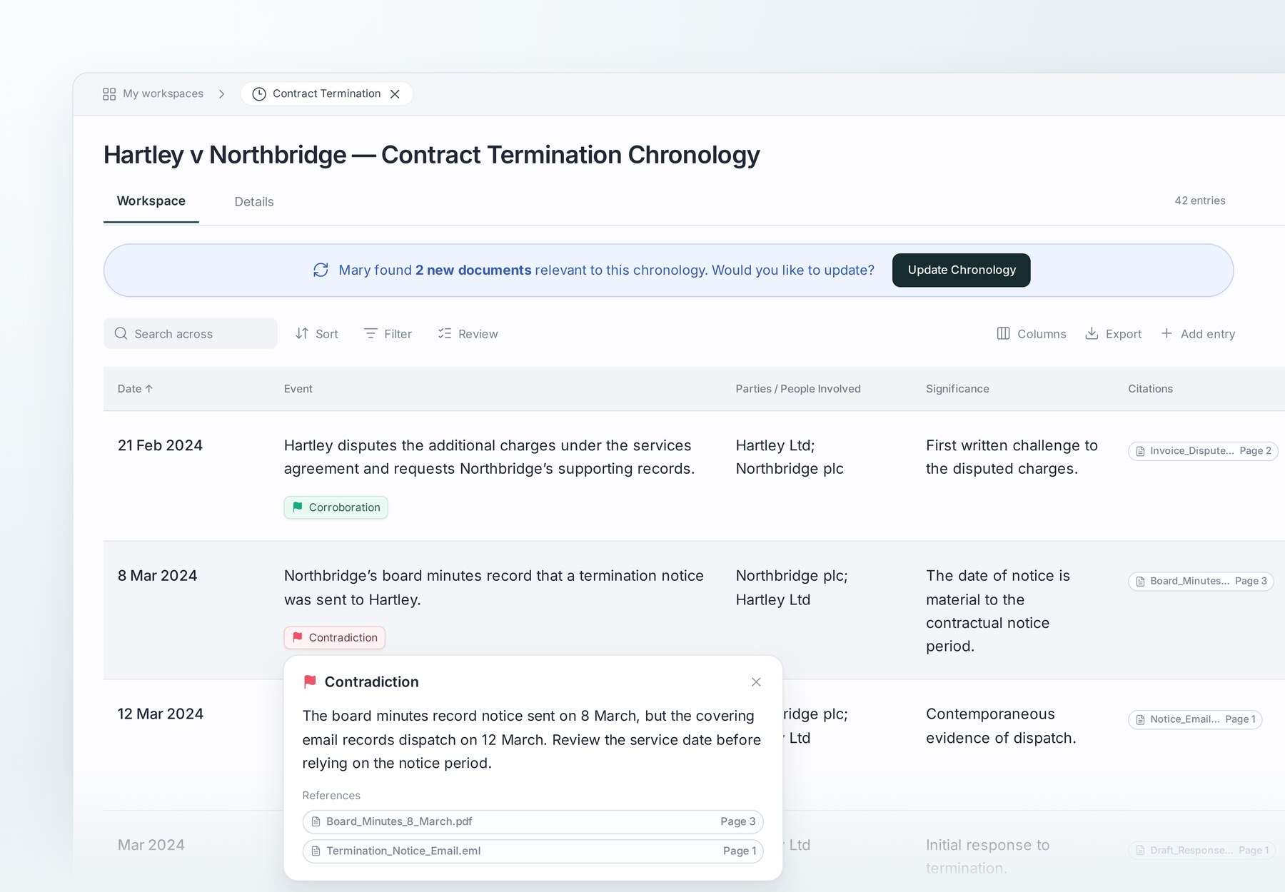 Completed chronology with dated entries, flags and citations
