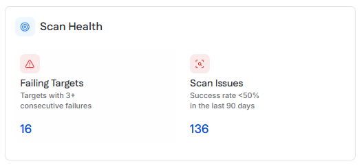 scan health.png scan health.png