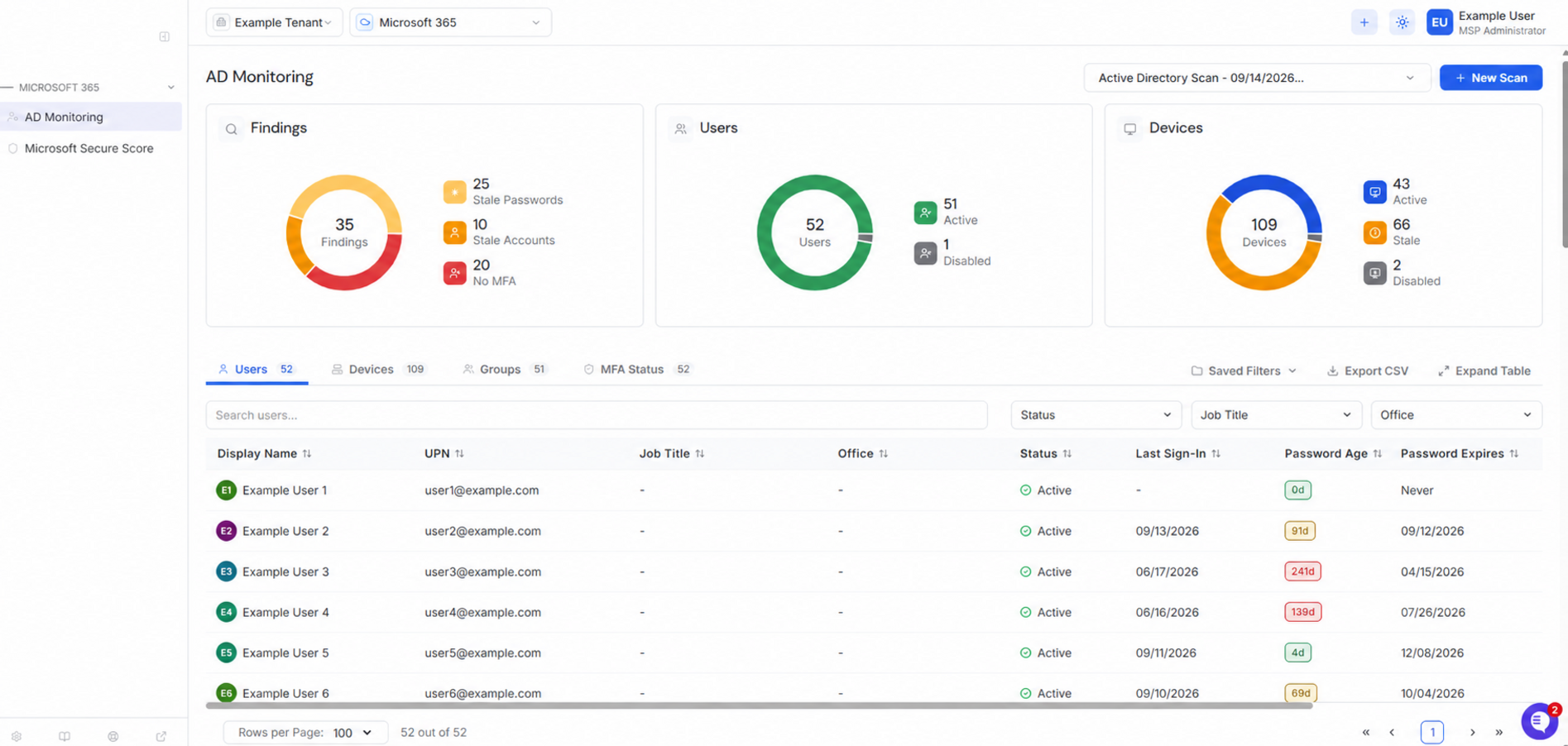 ad monitoring overview.png