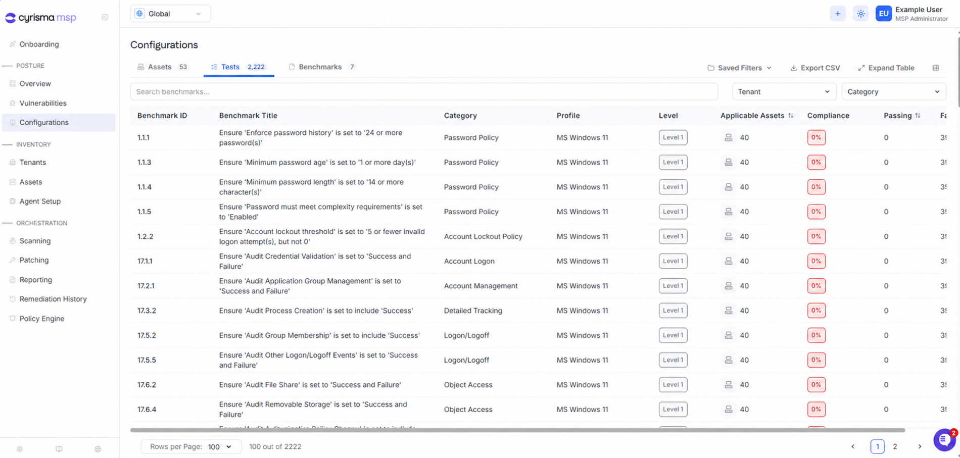 configurations tests msp.png