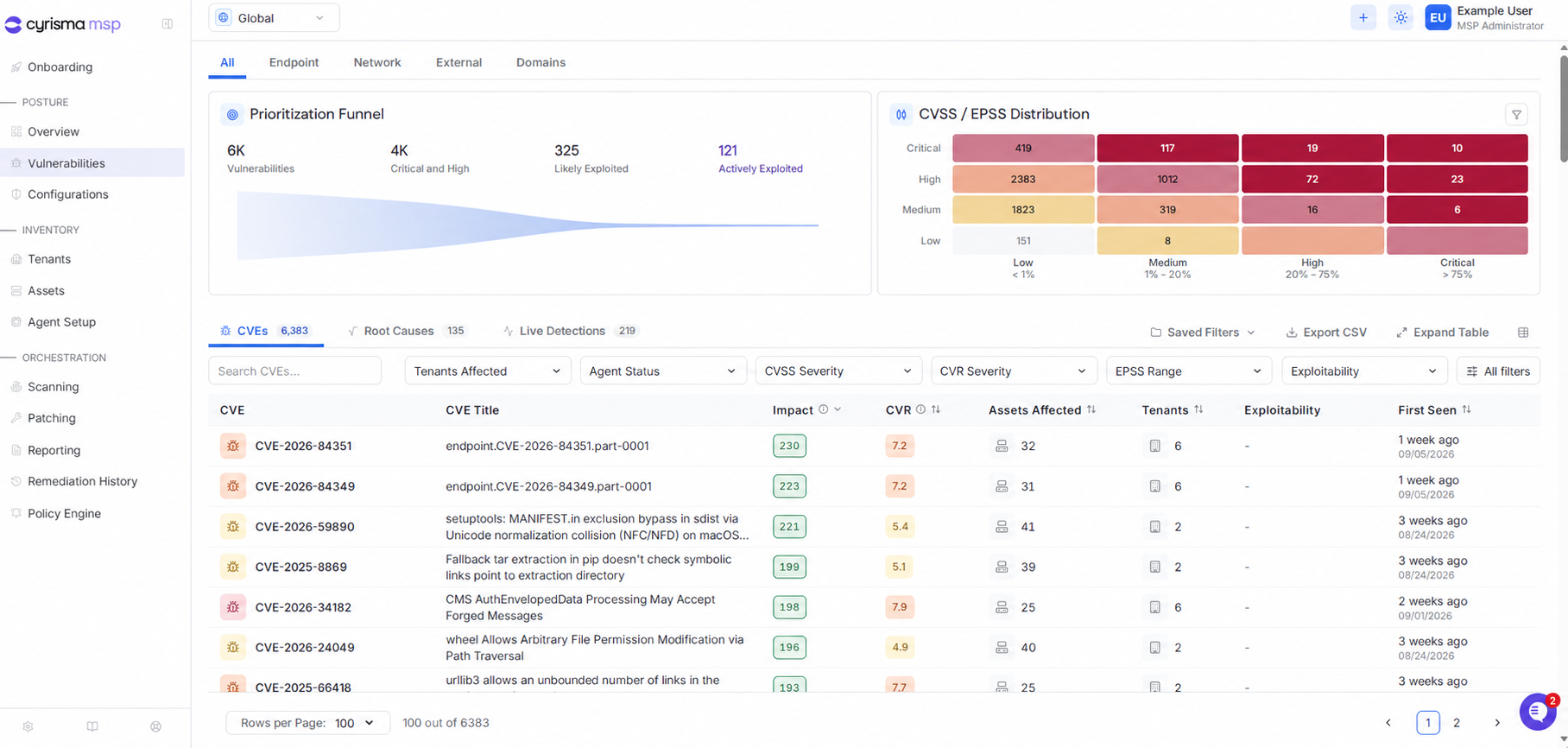 endpoint-vulnerabilities-msp.png