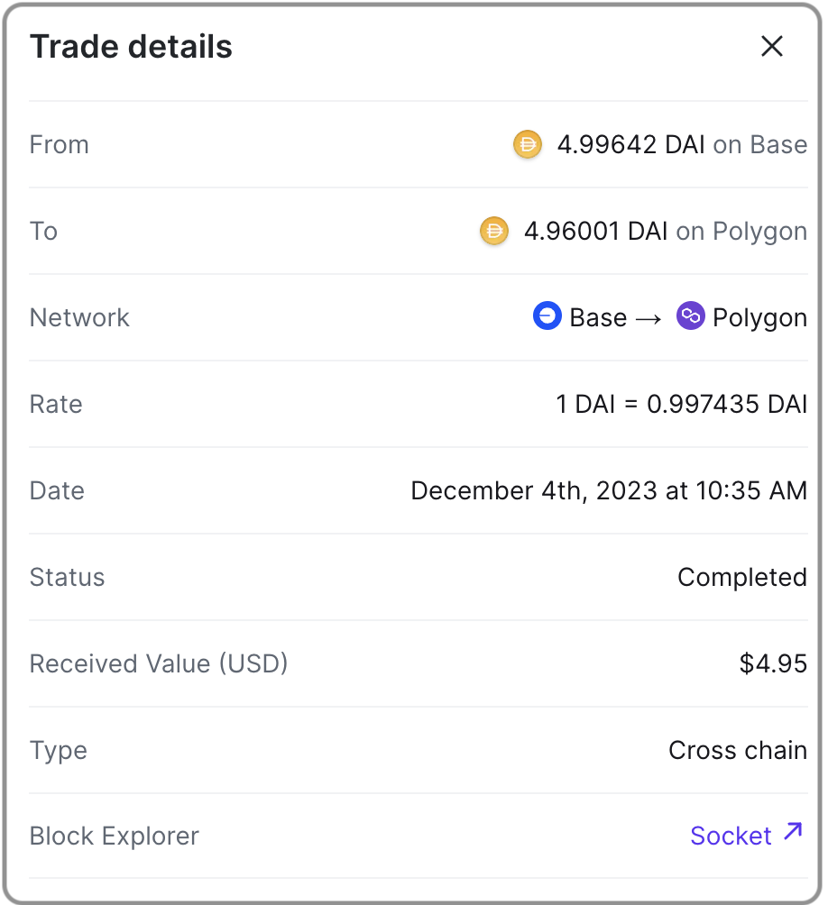 Cross chain swaps trade details