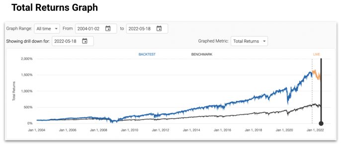 Drawdown 1