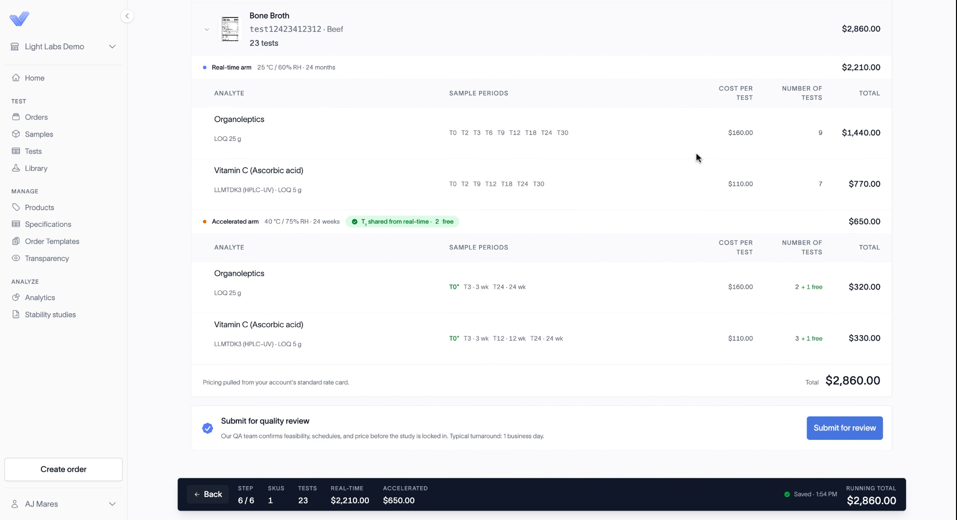 The review page, ending with the Submit for review button.