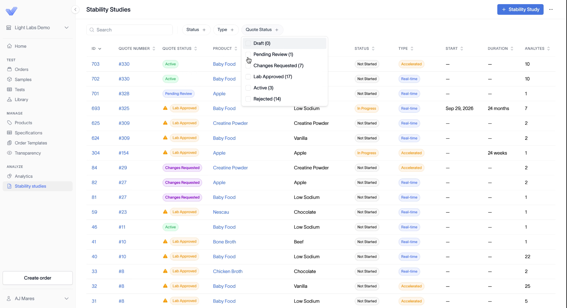 The Stability Studies list with the Quote Status filter open.