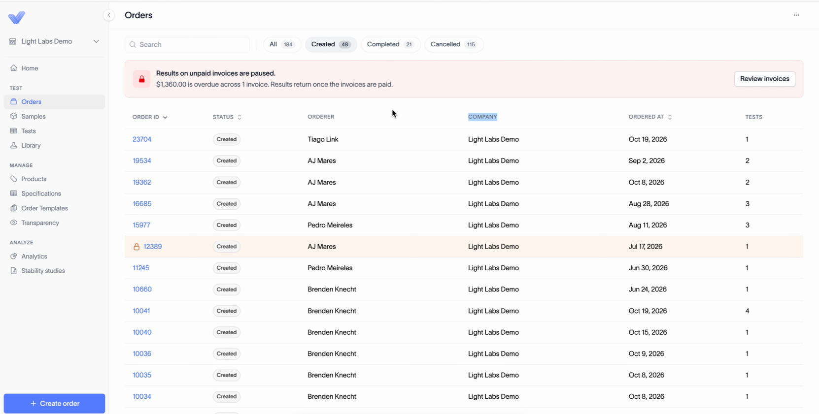 The Created tab selected, showing only orders with a Created status.