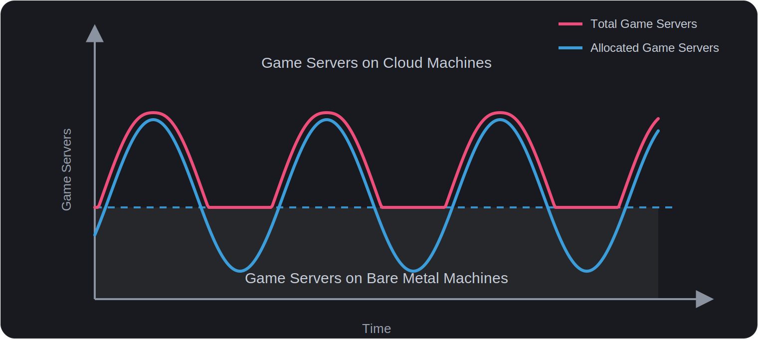 scaling-basics-dark.png scaling-basics-dark.png