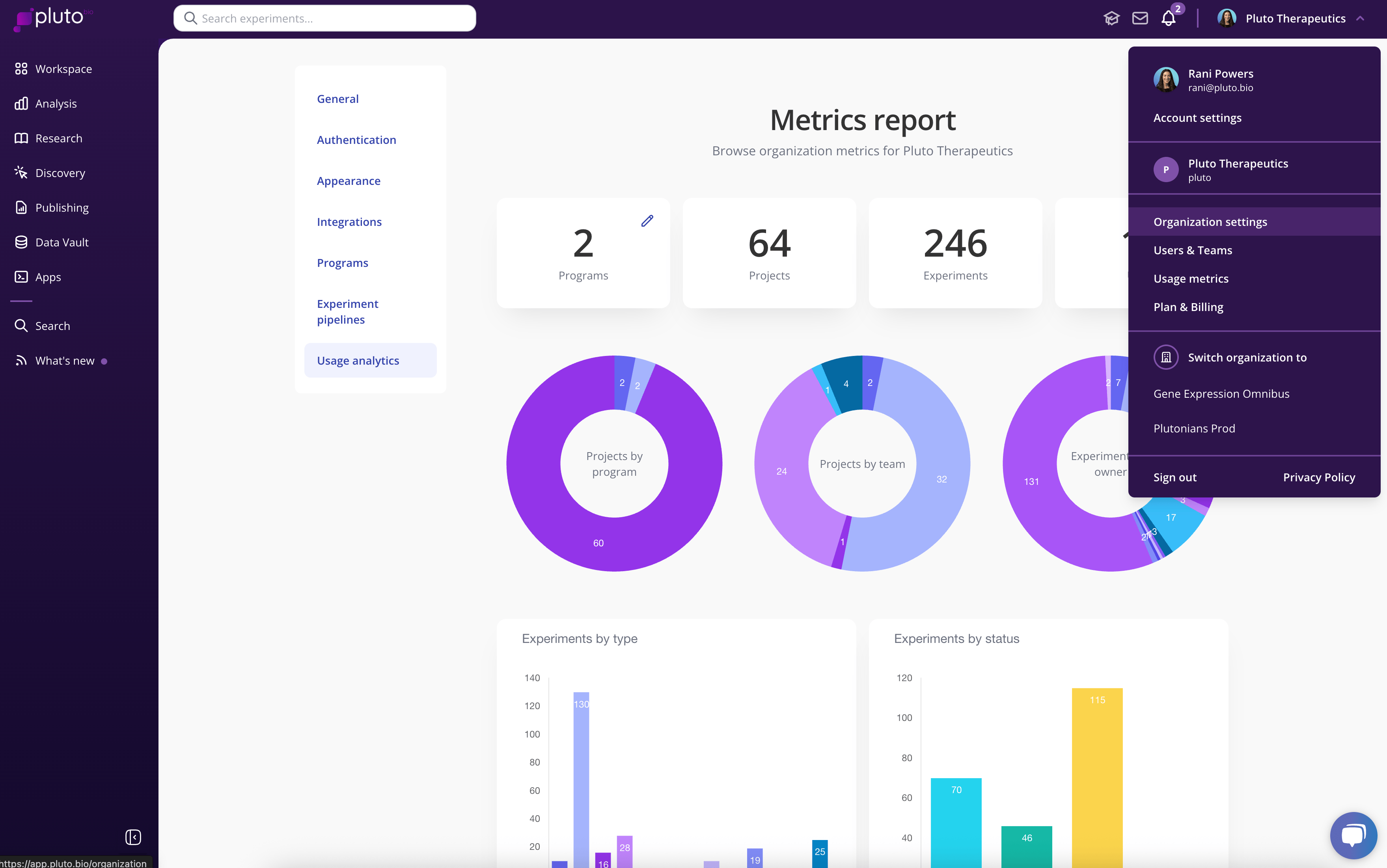 orgset.png orgset.png