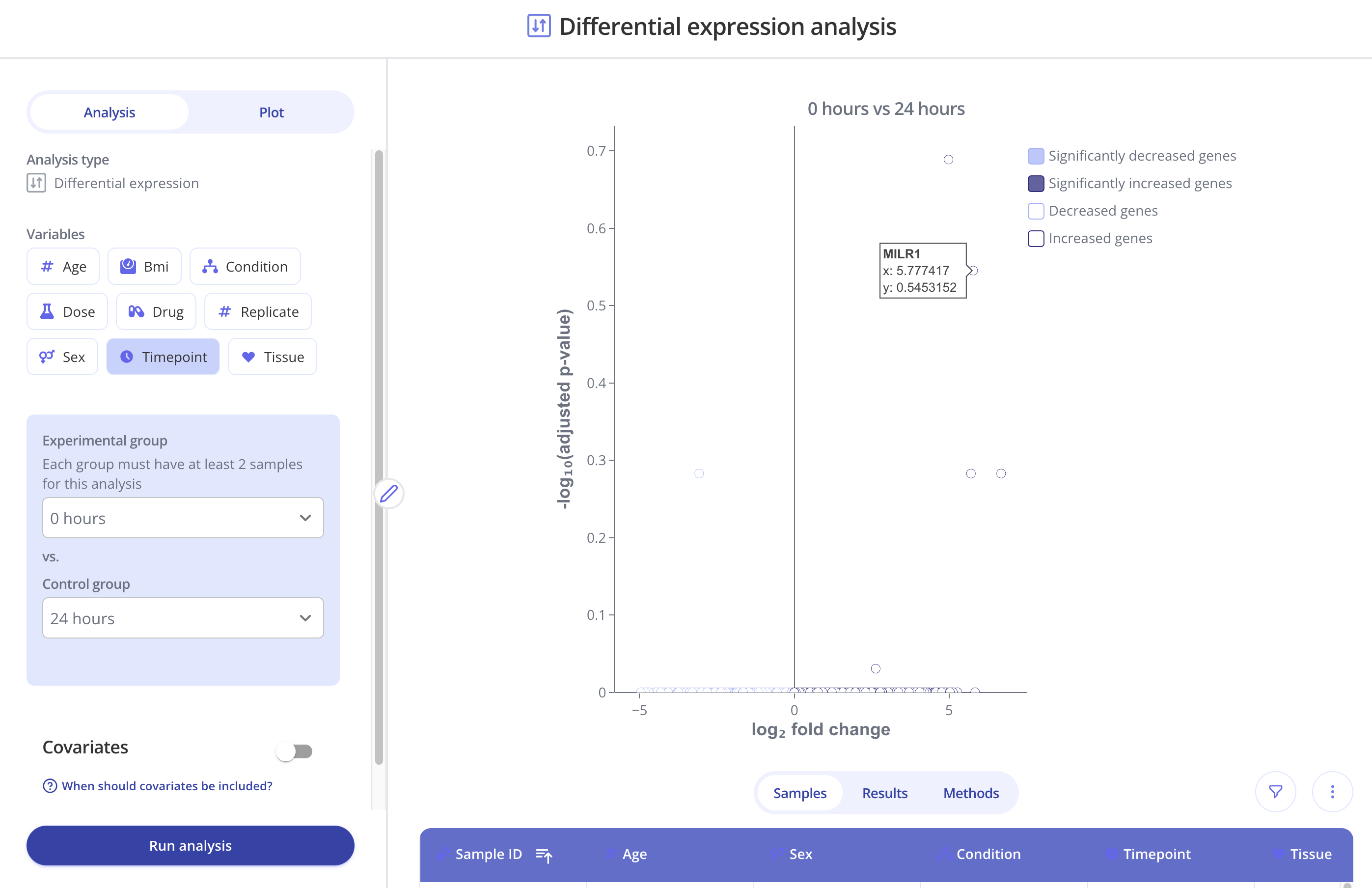 Bulk_RNASeq_DEA_volcanoplot_screenshot.png Bulk_RNASeq_DEA_volcanoplot_screenshot.png