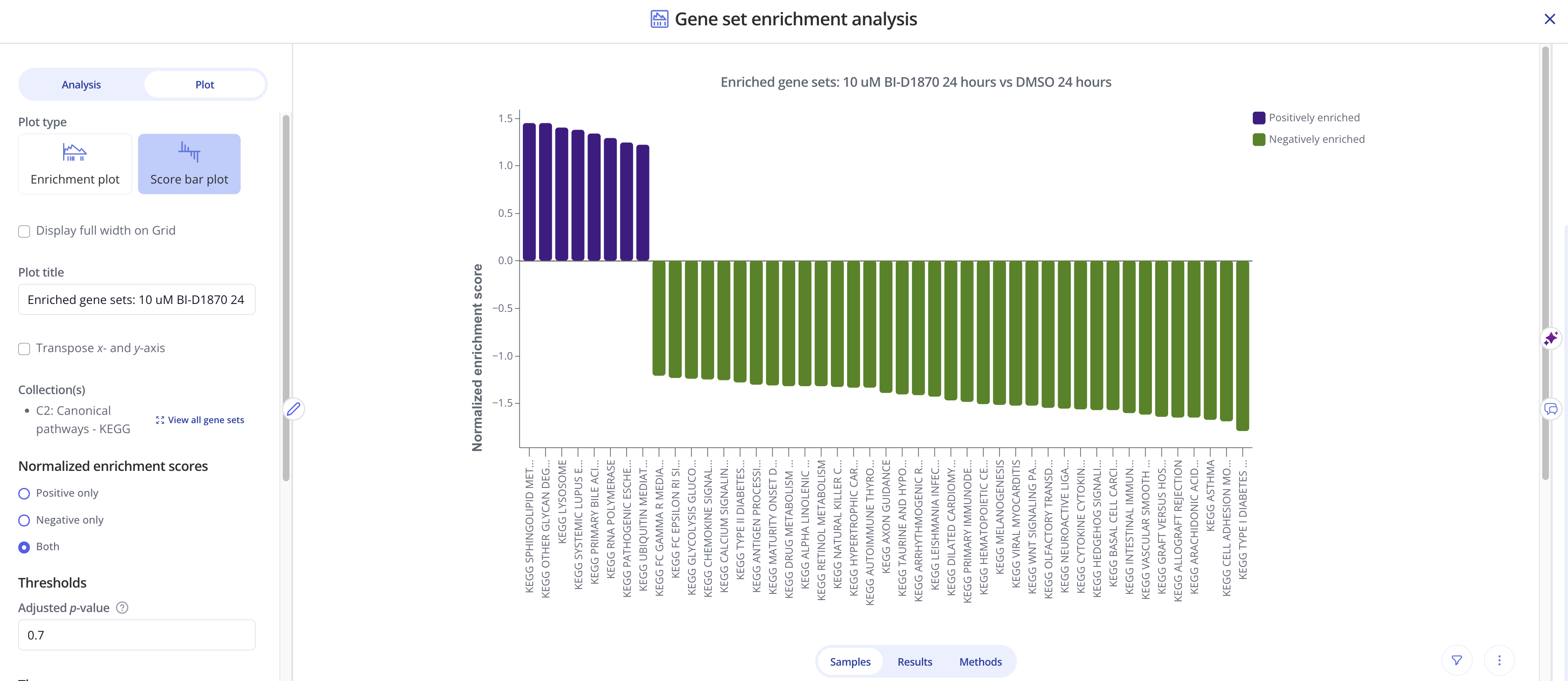 score boxplot.png score boxplot.png