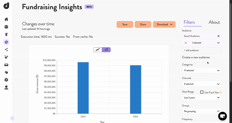 FundraisingInsightsCategoriesandGroups-ezgif.com-video-to-gif-converter