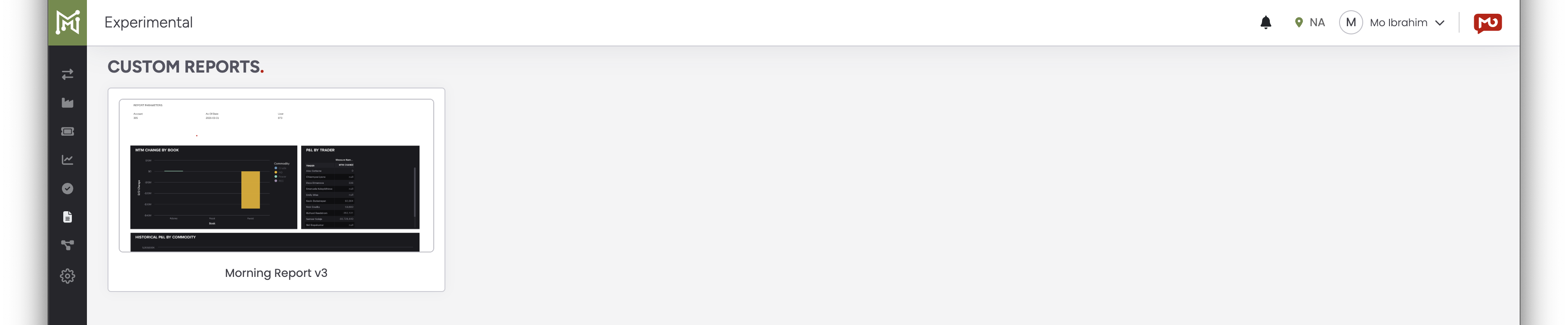 A custom report like this — here, a report named "Morning Report v3" — runs on Molecule-maintained logic you can't view; ask support to explain a specific figure. Alt text: The Molecule Custom Reports screen showing a named custom report with a dashboard thumbnail.