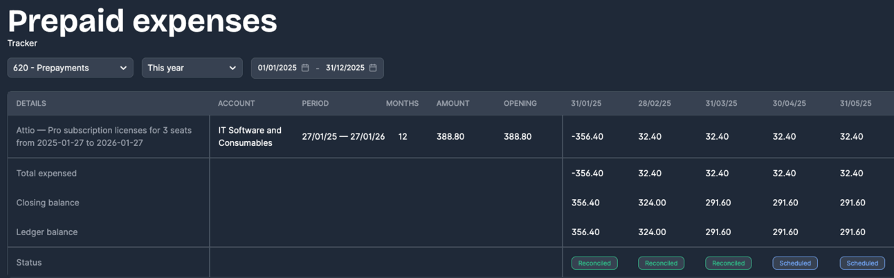 prepayments 3.png prepayments 3.png