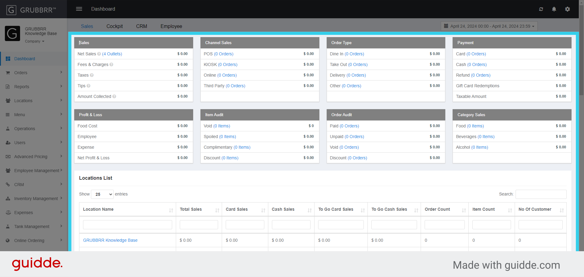 The Company Level Dashboard allows you to track KPIs across all active locations from a single page