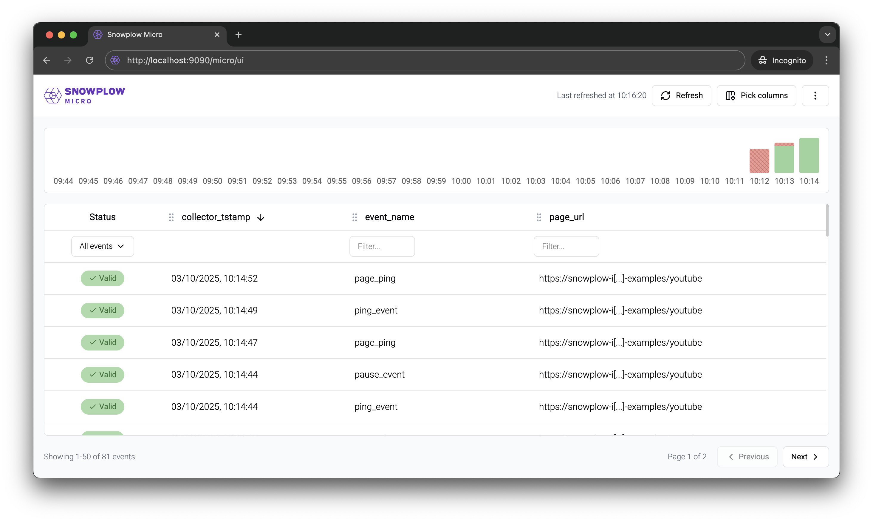 Snowplow Micro UI