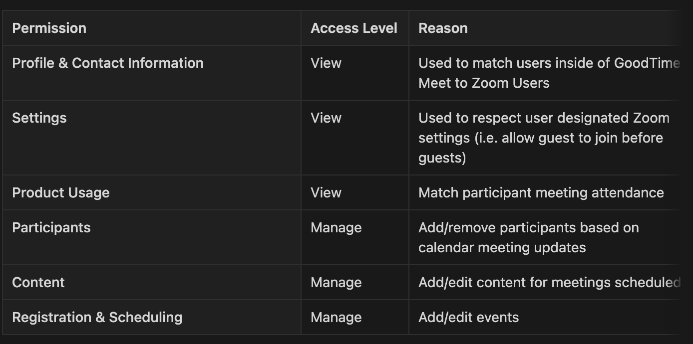 Screenshot 2025-06-12 at 1.11.28 PM.png