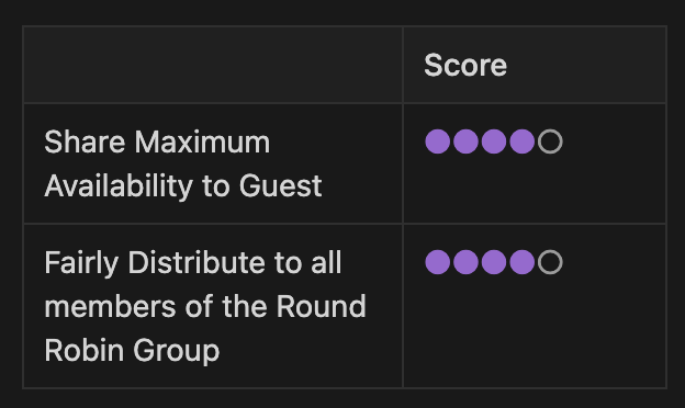 Screenshot 2025-06-11 at 2.27.00 PM.png