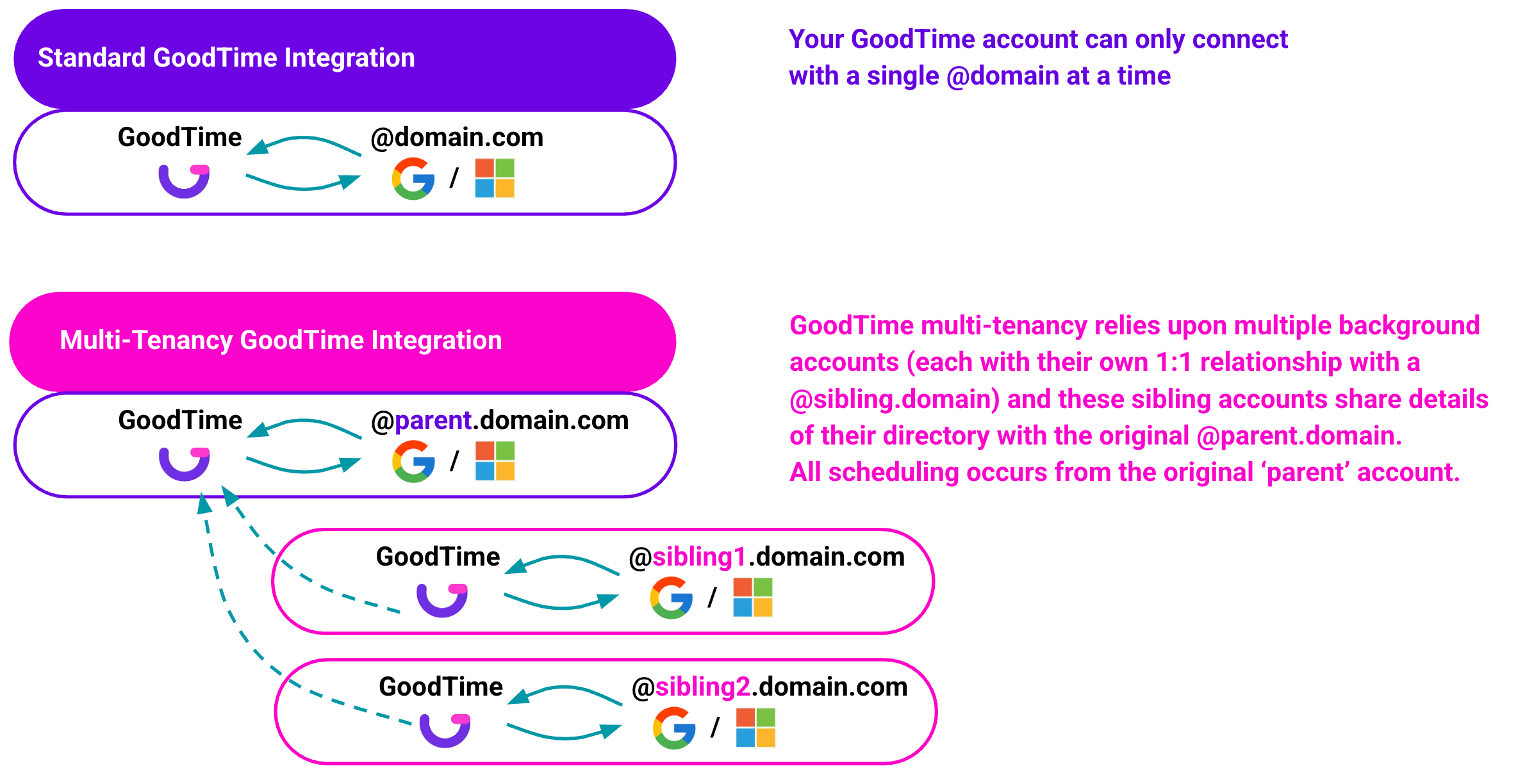 Screenshot 2025-04-04 at 12.46.31 PM.png