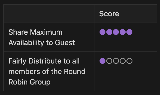 Screenshot 2025-06-11 at 2.25.53 PM.png