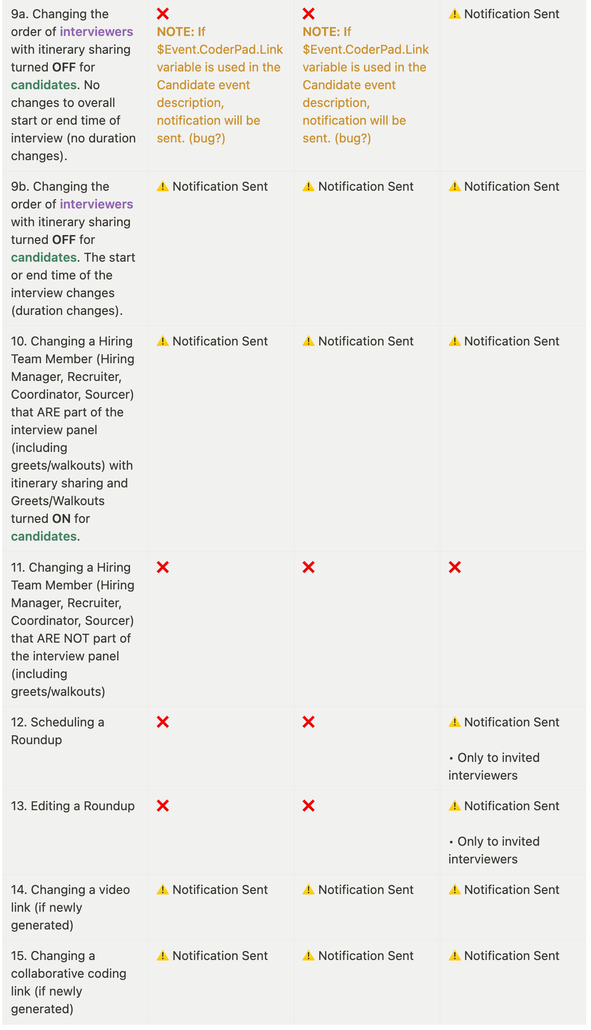 Screenshot 2023-09-29 at 10.11.31 AM.png