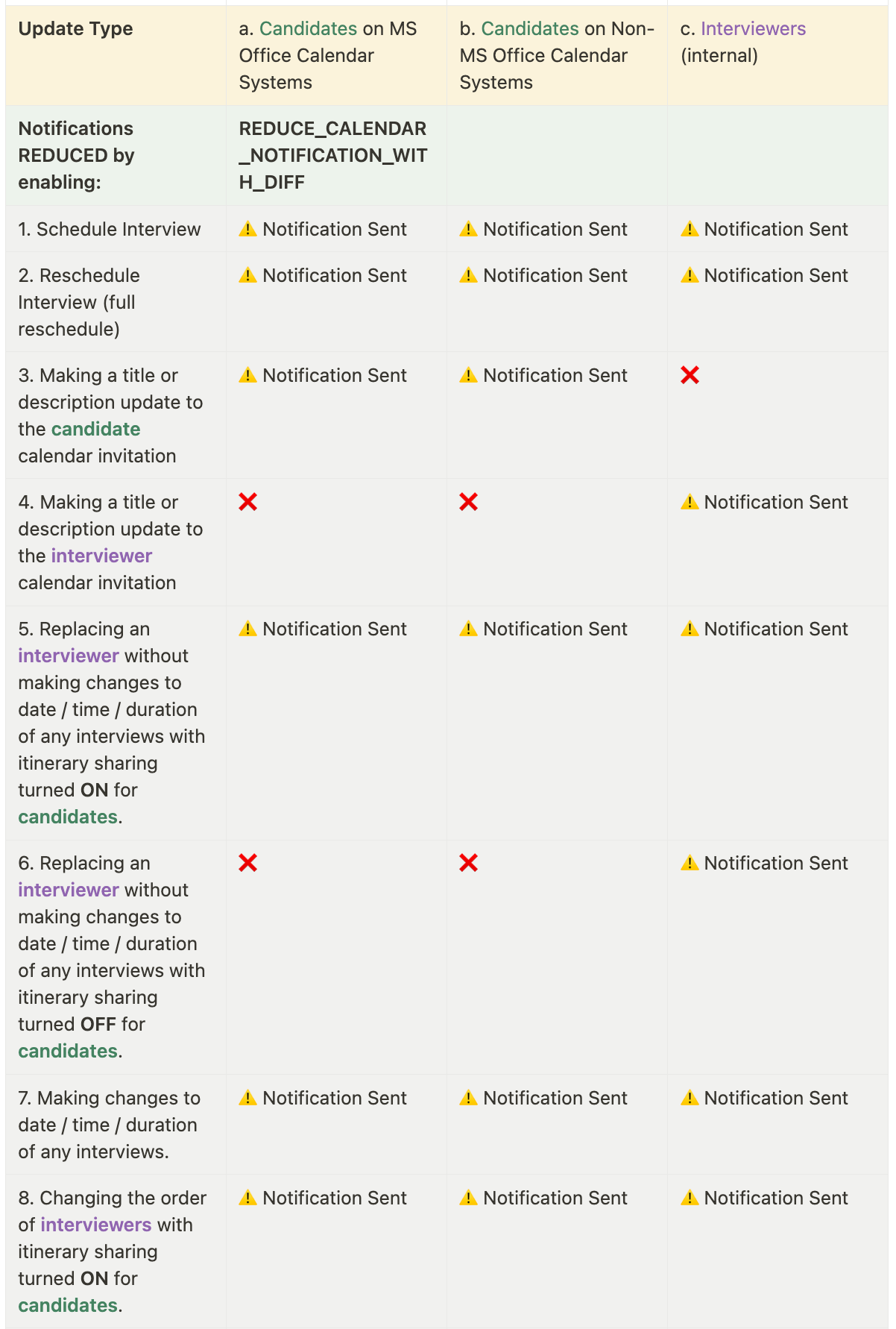 Screenshot 2023-09-29 at 10.10.59 AM.png