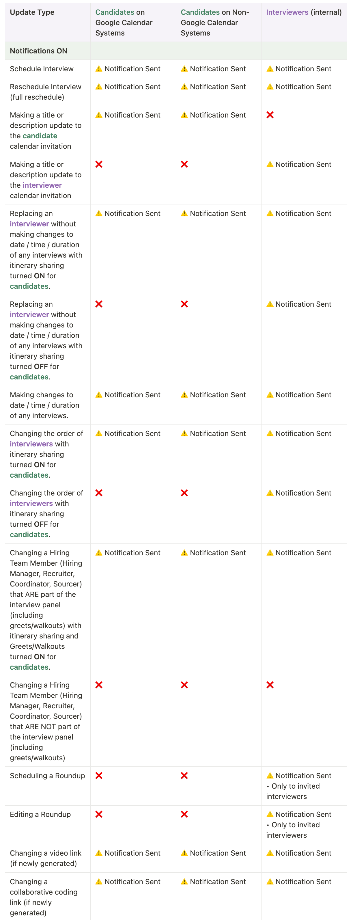 Screenshot 2023-09-29 at 10.08.41 AM.png