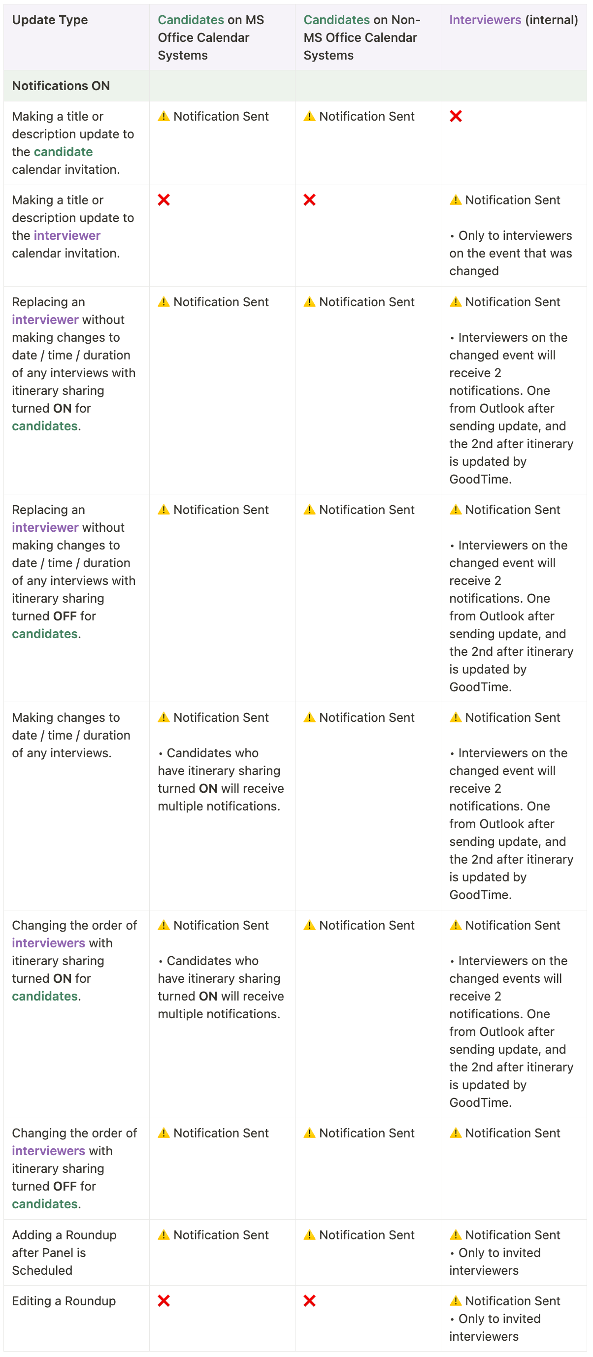 Screenshot 2023-09-29 at 10.14.49 AM.png