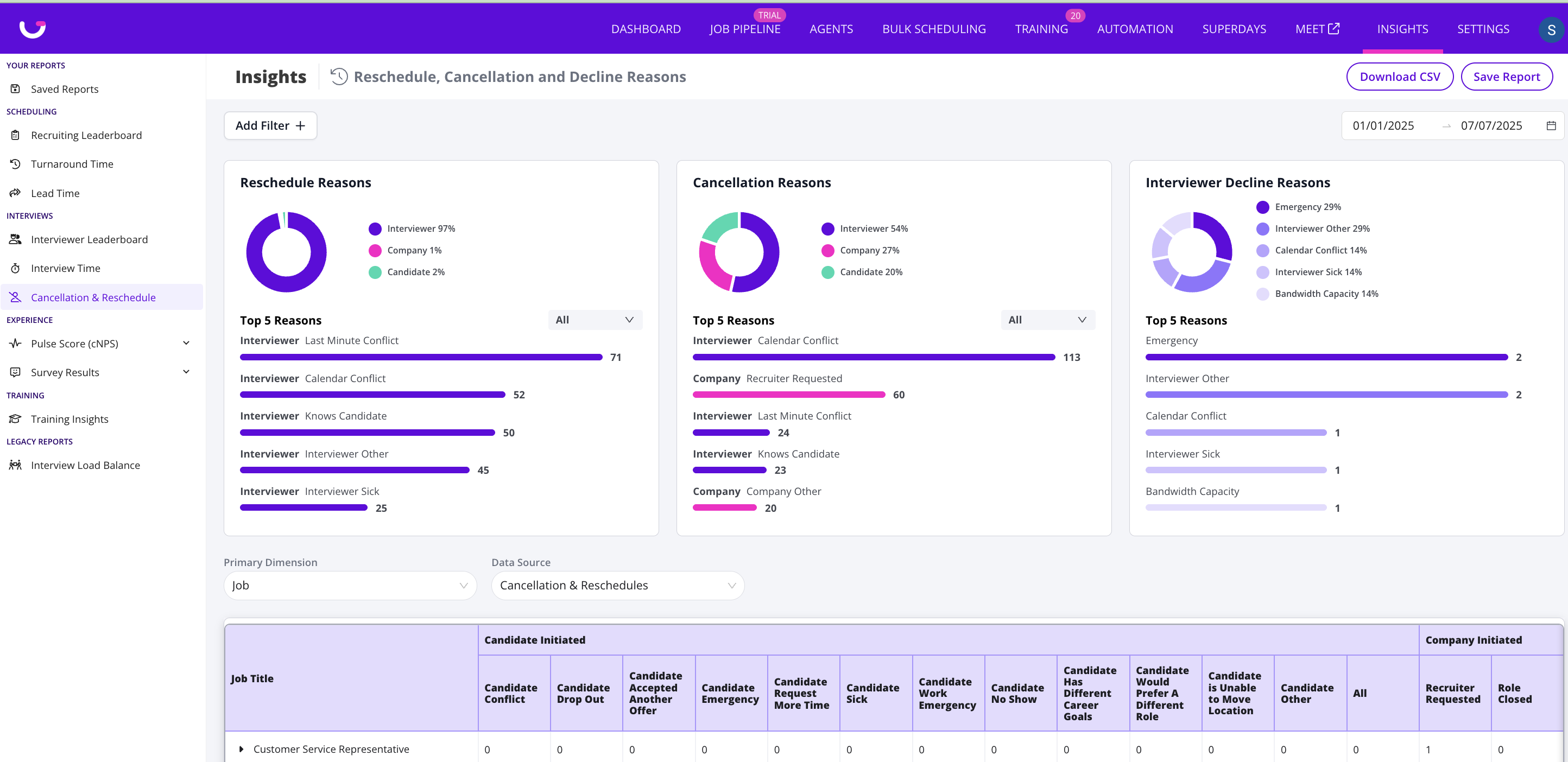 Screenshot 2025-07-07 at 2.24.01 PM.png