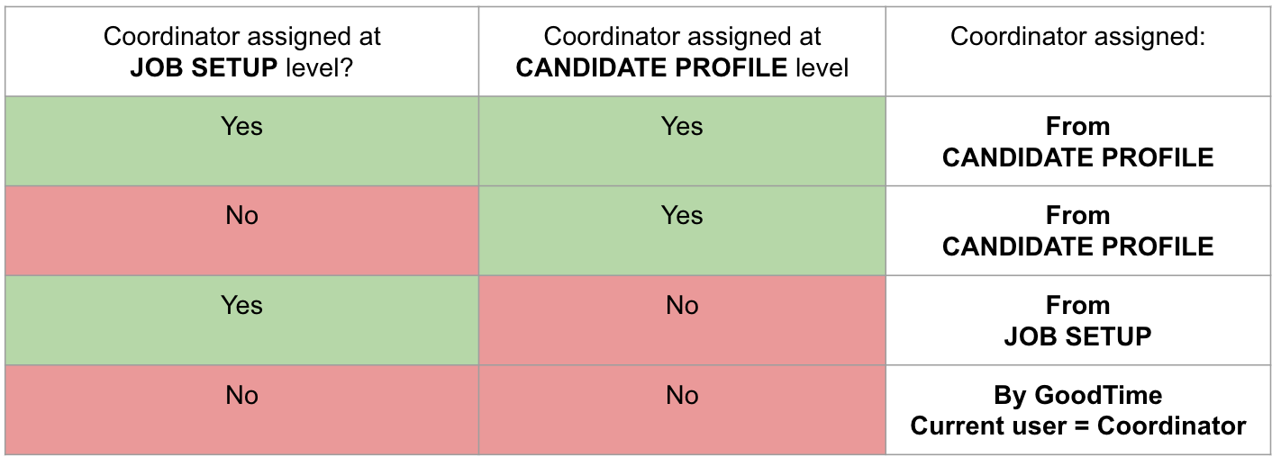 Screenshot 2023-11-15 at 12.59.30 PM.png