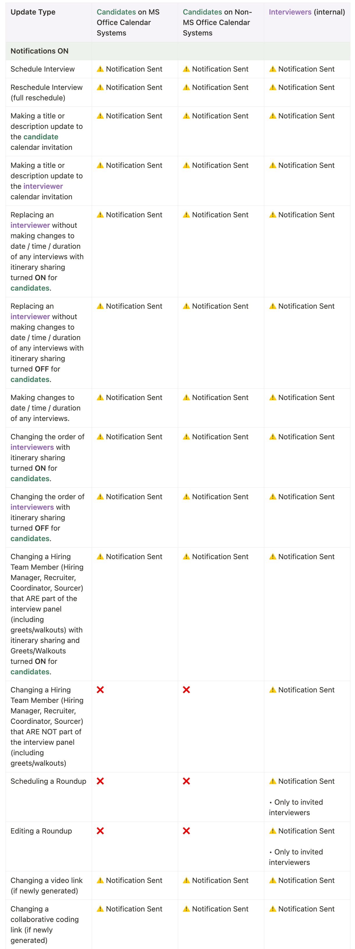 Screenshot 2023-09-29 at 10.07.30 AM.png