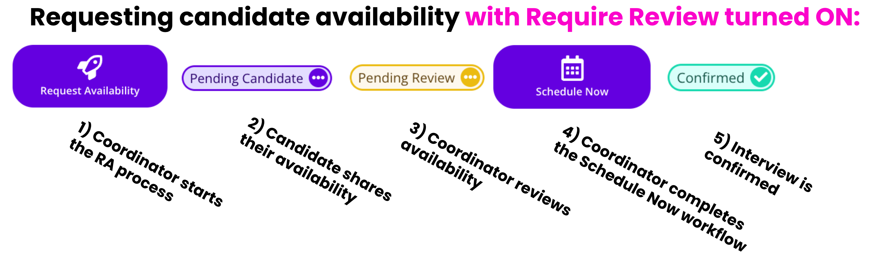 Screenshot 2025-07-31 at 5.24.08 PM.png