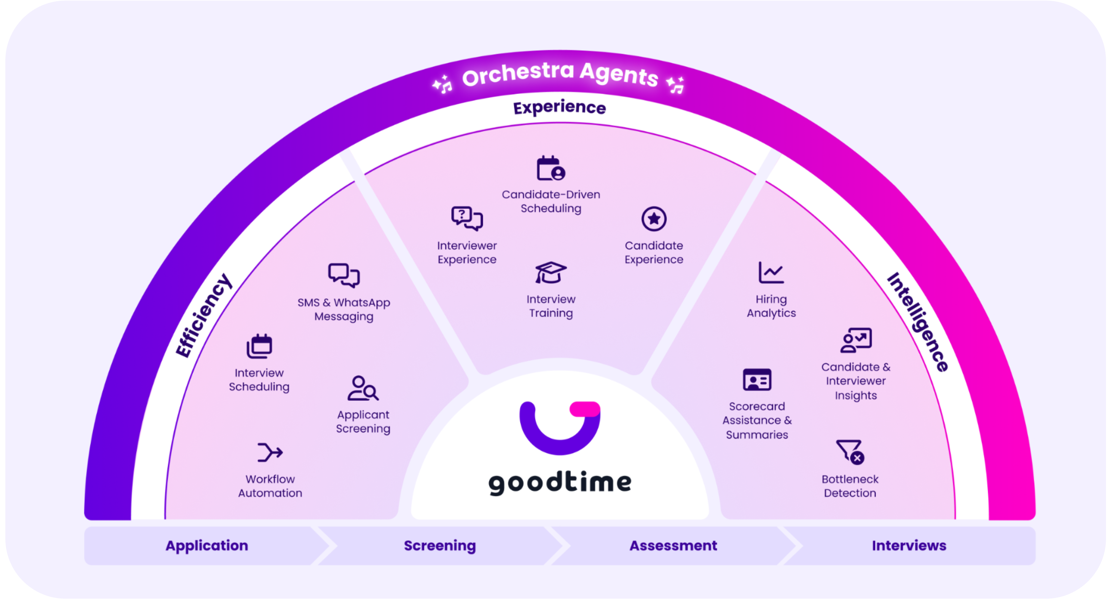 Screenshot 2025-08-06 at 12.19.02 PM.png