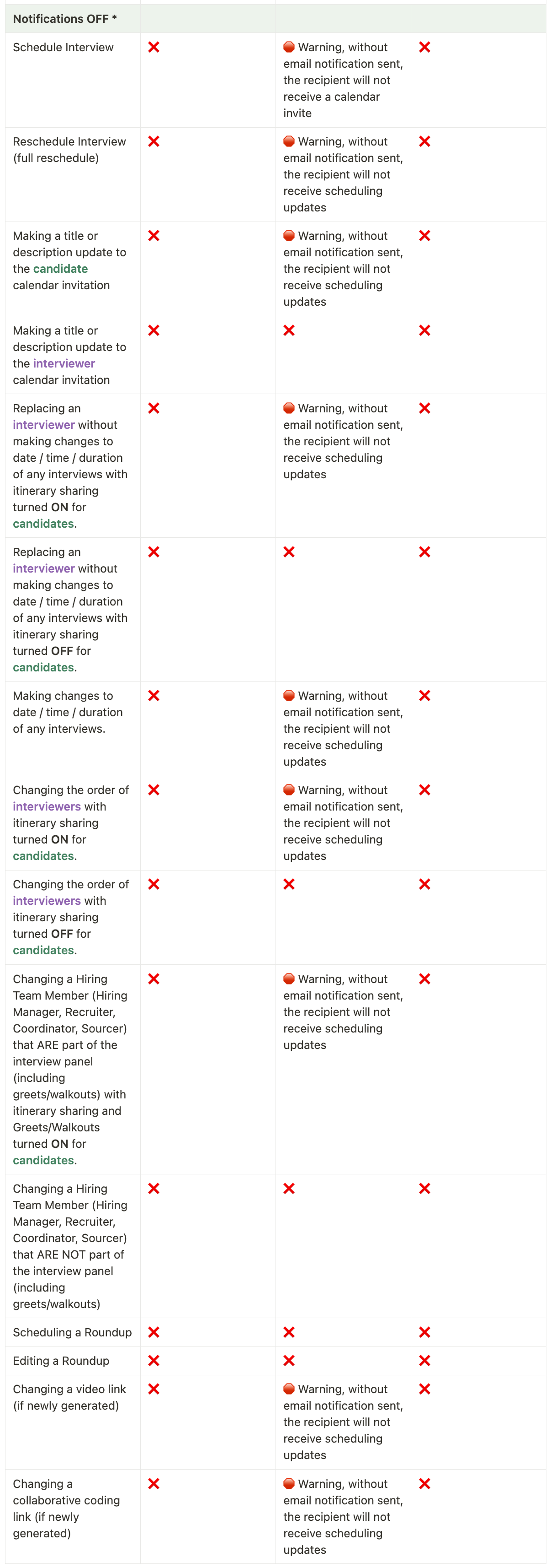 Screenshot 2023-09-29 at 10.09.20 AM.png