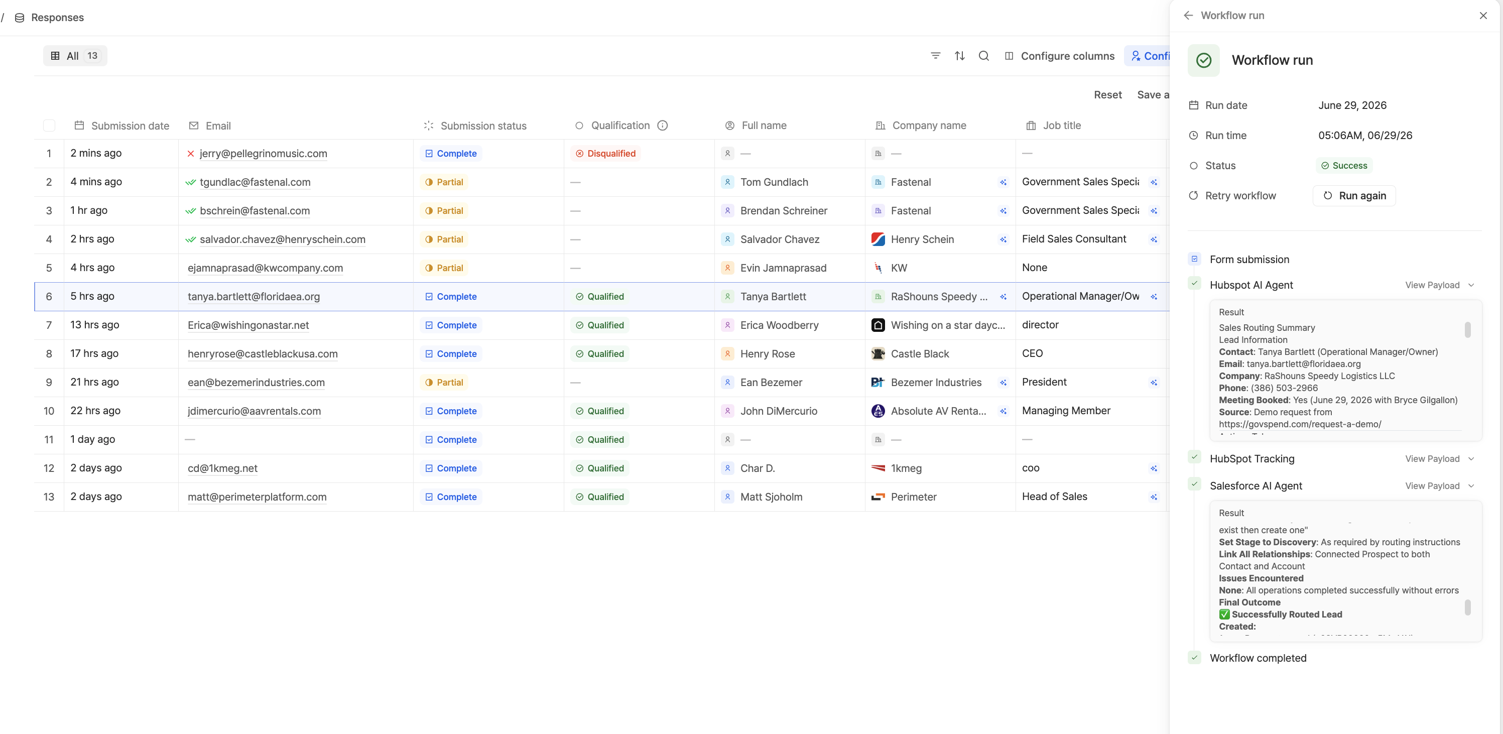 Image of a dashboard showing a list of responses with statuses updated to Complete, reflecting automated workflow triggers and no duplicates, plus a side panel detailing a successful workflow run.