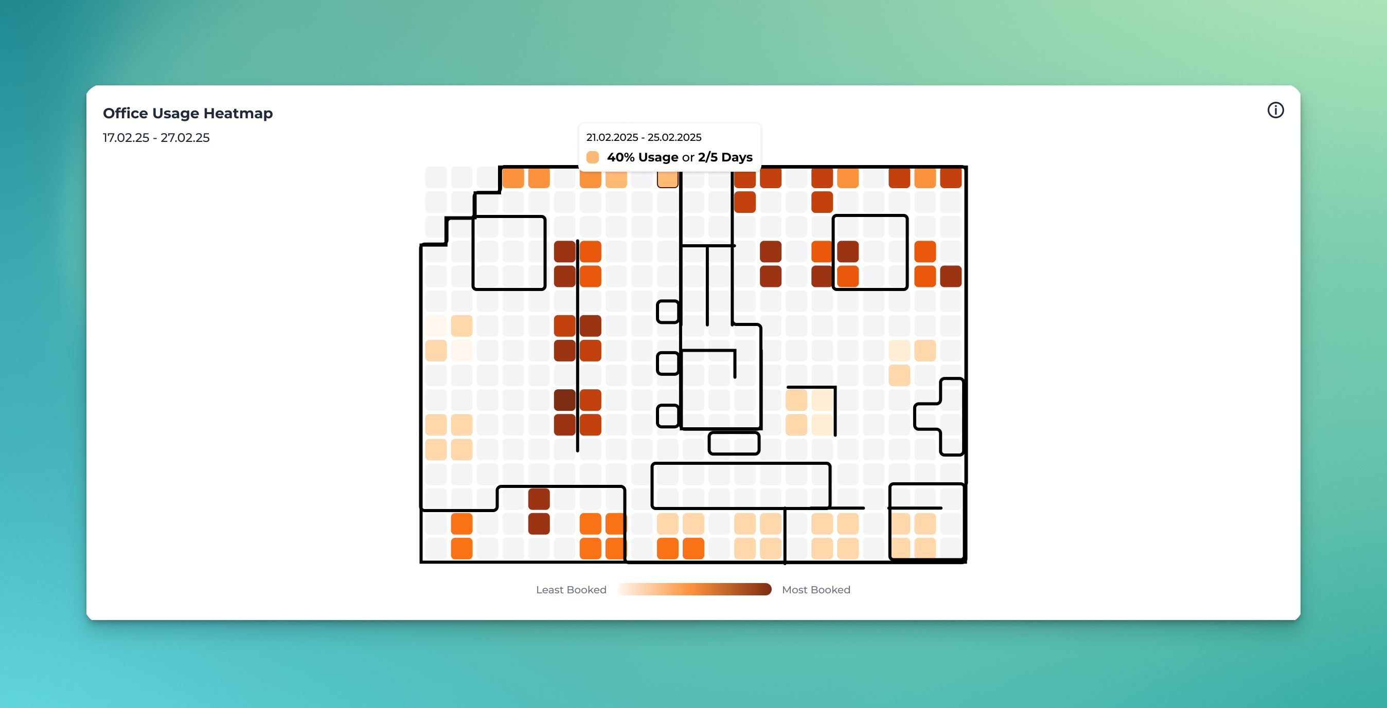 Heatmap.png Heatmap.png