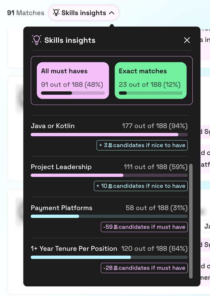 Skills Insights.png Skills Insights.png