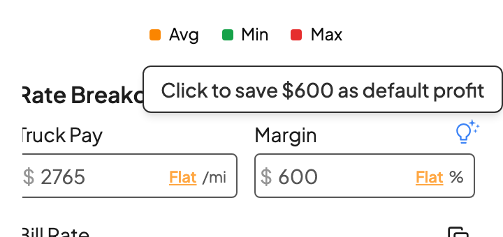 Save your margin as the default Save your margin as the default