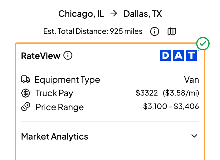 The RateView card from DAT The RateView card from DAT
