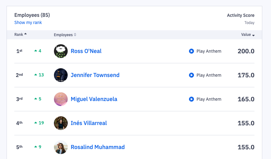 Screenshot 2025-06-17 at 10.11.32 AM.png anthemButtonForTop3OnLeaderboard