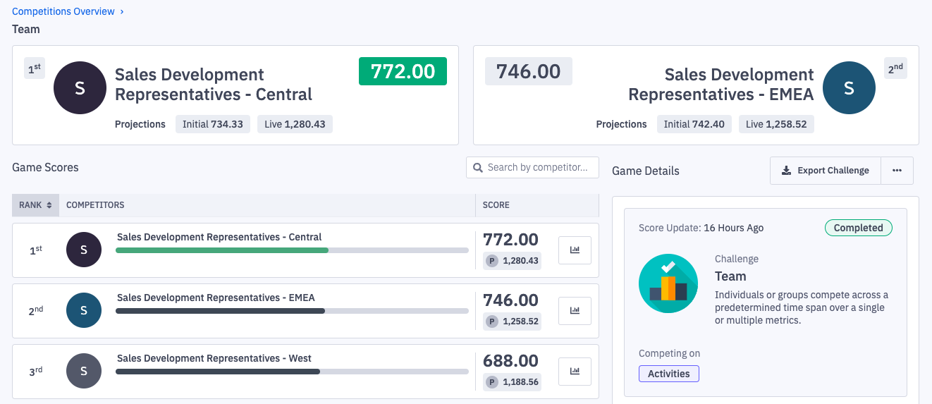 rolevsRoleHierarhy.png rolevsRoleHierarhy.png