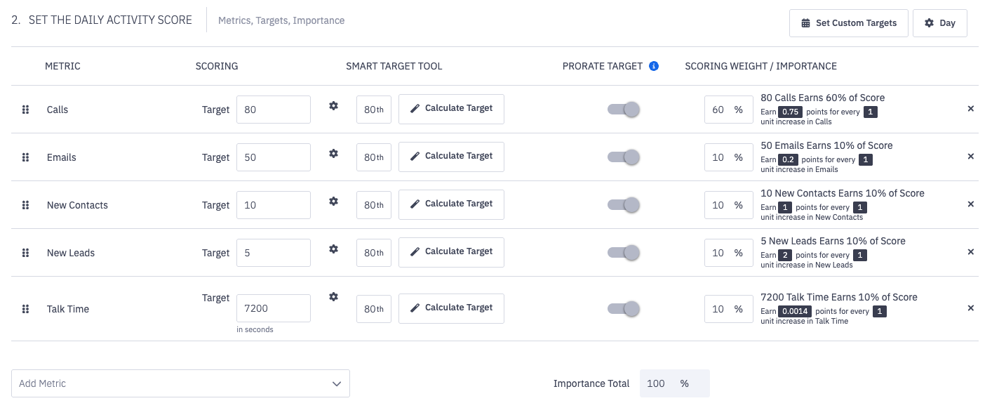 Screenshot 2025-07-29 at 9.20.52 AM.png scorecardOverview