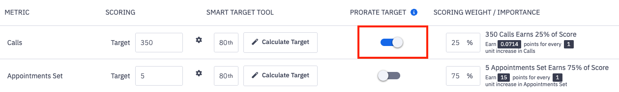 Screenshot 2025-07-29 at 10.07.09 AM.png prorateMetricWeeklyActivityScore