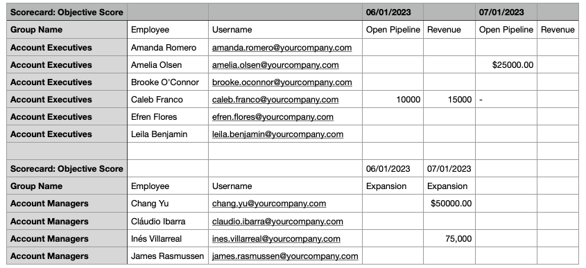 openPipelineRevenueTargets.png