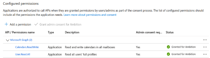 microsoftGraphPermissions.png