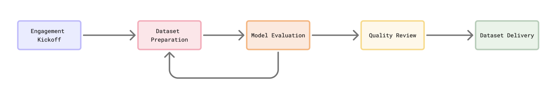 Screenshot 2025-06-18 at 2.44.49 PM.png Screenshot 2025-06-18 at 2.44.49 PM.png