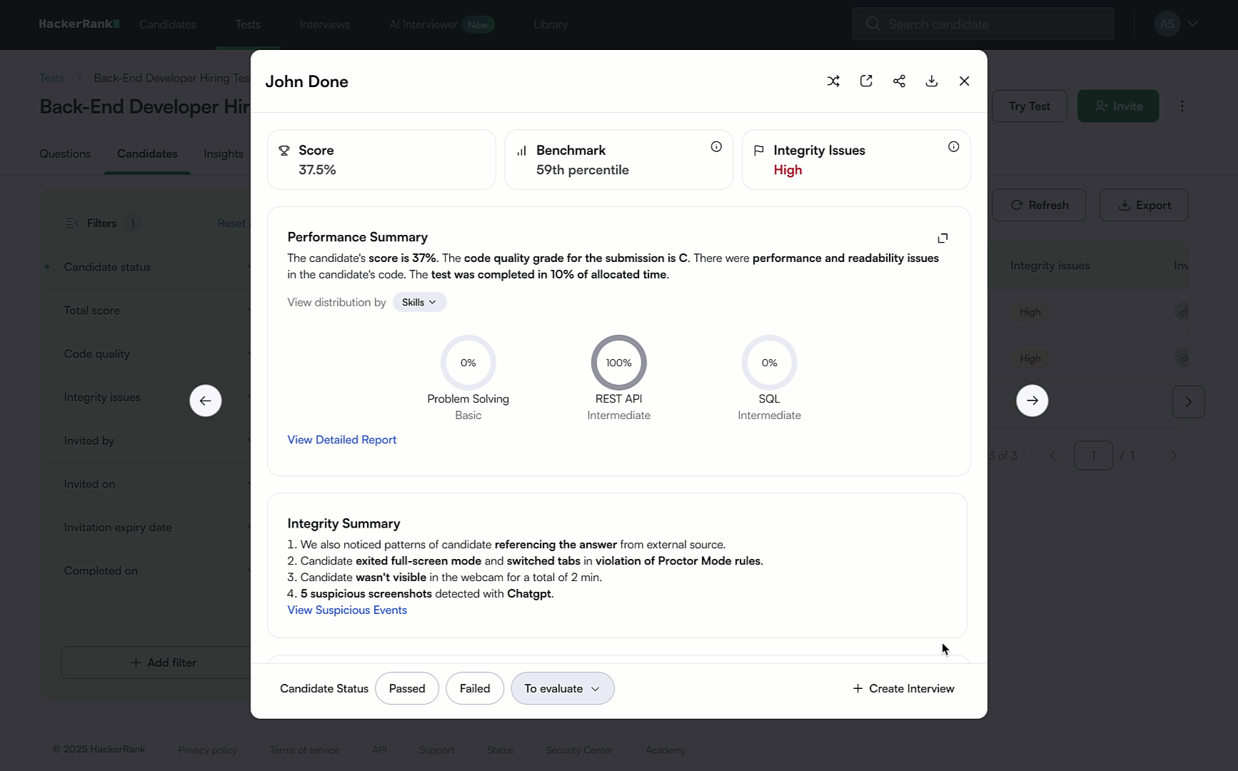 suspicious activity integrity issues proctor mode.gif suspicious activity integrity issues proctor mode.gif