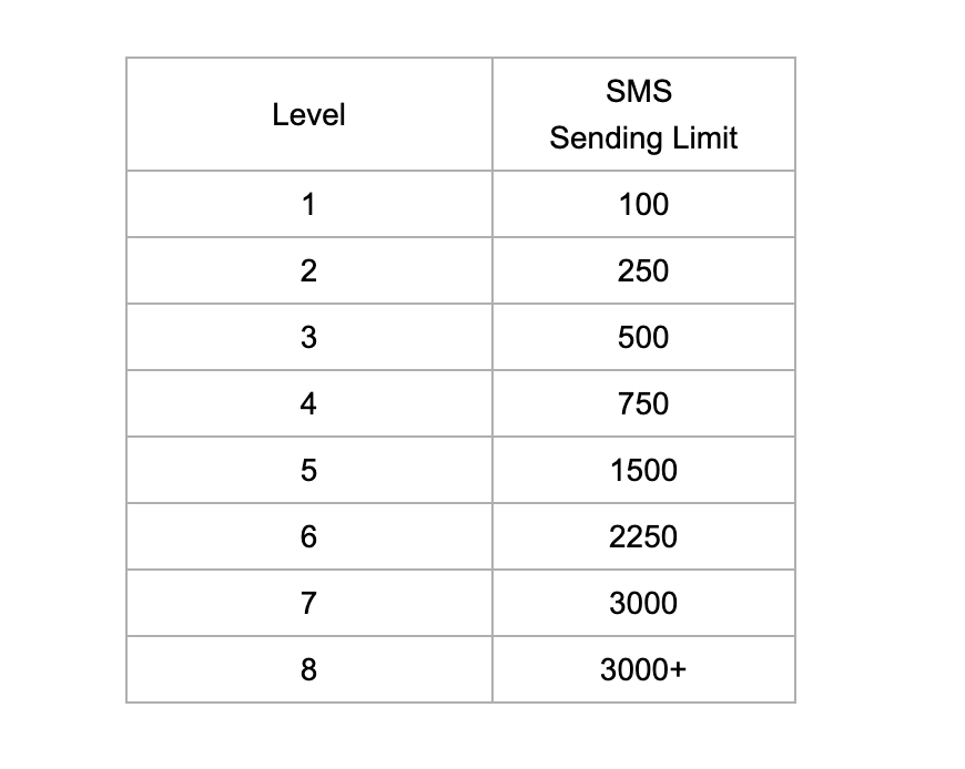 Screenshot 2025-12-01 at 2.54.55 PM.png Screenshot 2025-12-01 at 2.54.55 PM.png