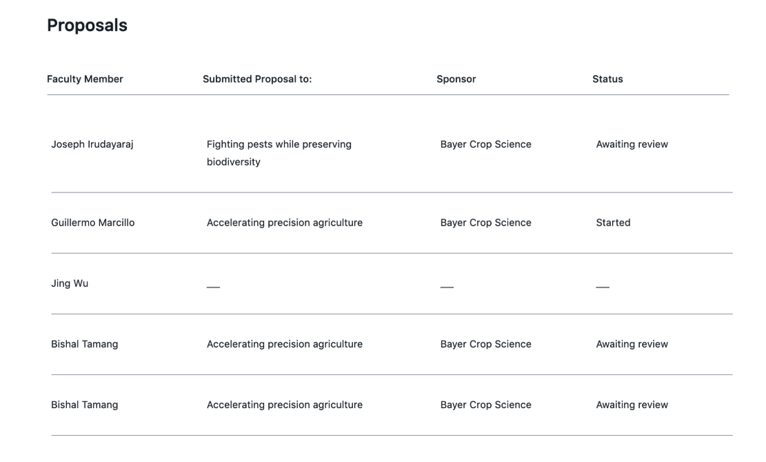 Screenshot 2025-12-08 at 5.51.08 PM.png Screenshot 2025-12-08 at 5.51.08 PM.png